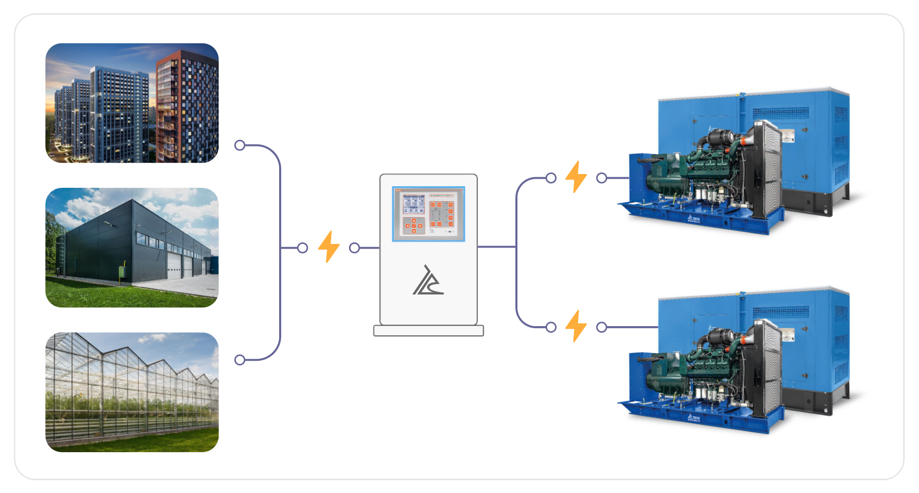 картинка Энергокомплекс ТСС АД-1200С-Т400-1РМ17