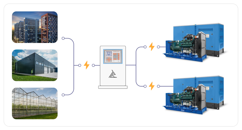 Энергокомплекс ТСС АД-1000С-Т400-1РМ17 009807